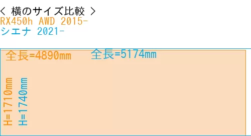 #RX450h AWD 2015- + シエナ 2021-